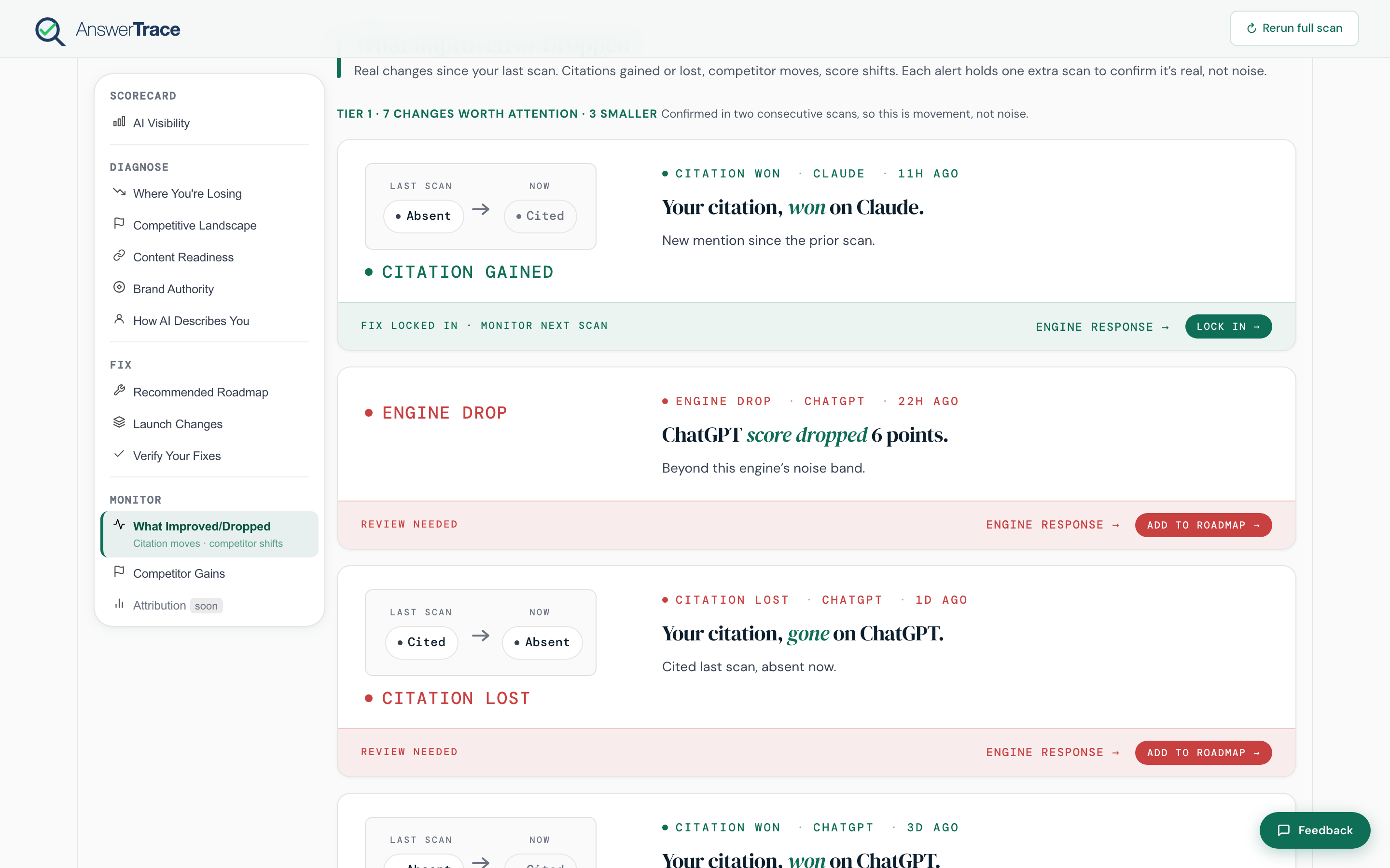 The Monitor section showing What Improved or Dropped, including Tier 1 events like a new competitor being cited, a ChatGPT score drop, and a citation lost on a specific prompt.
