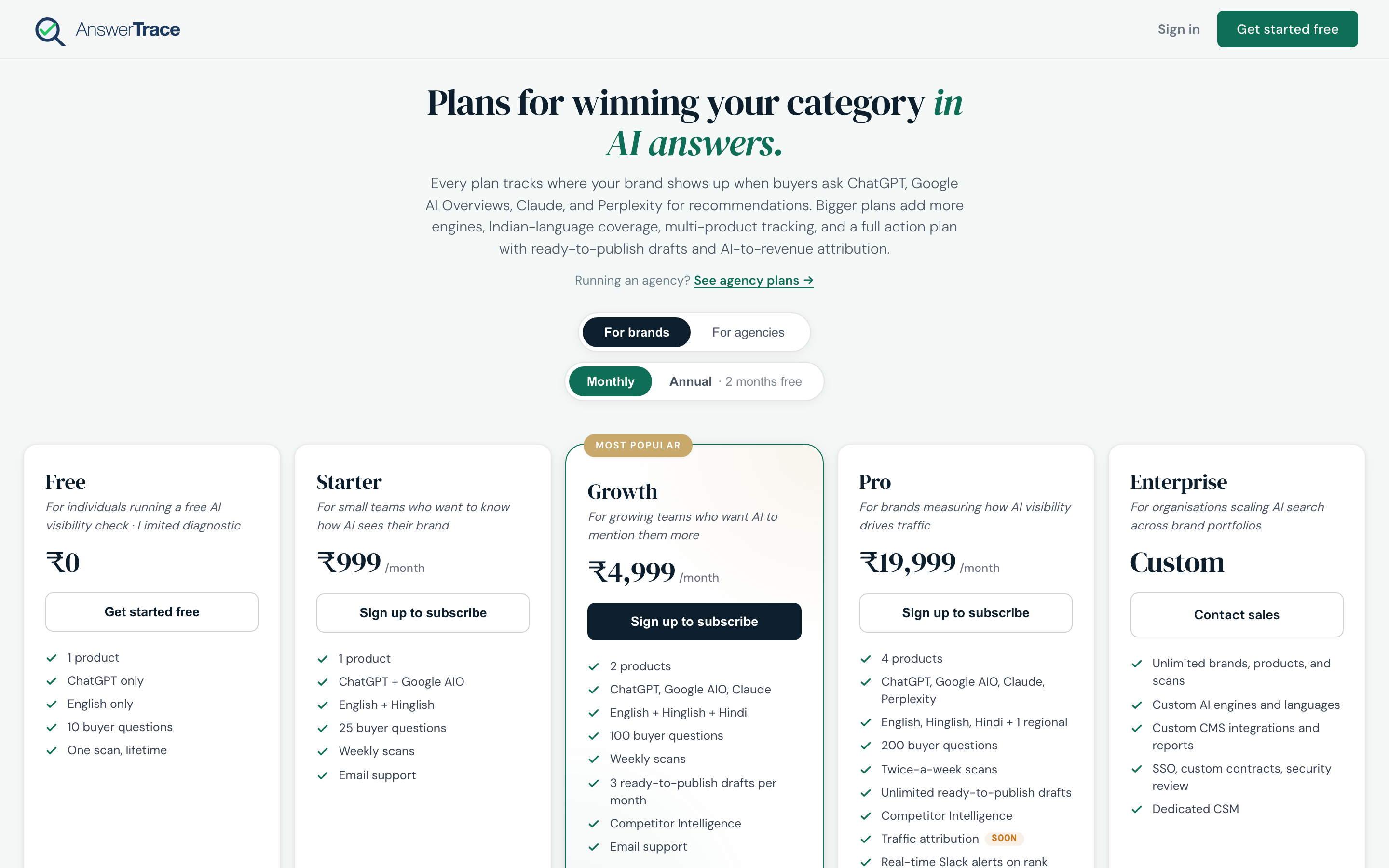 The AnswerTrace pricing page showing Free, Starter, Growth, Pro, and Enterprise tiers, with Growth marked as Most Popular. Monthly and annual billing toggles are visible.